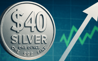 The Critical “Upgrade” Behind Silver’s Breakout