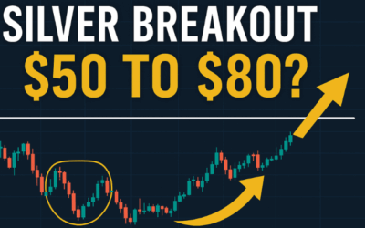 Silver’s Breakout: Why $50 is Just the Beginning