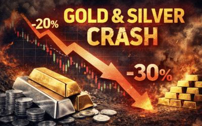 The Great Precious Metals Shakeout: Why the Bull Market Just Got Stronger